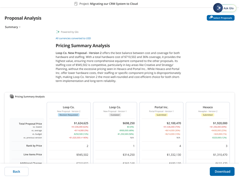 Next-Gen_Pricing_Insights